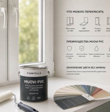 Краска для пластиковых окон и подоконников — MUOVI PVC
