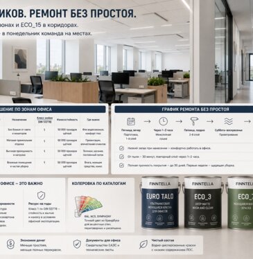Краска для офиса: ремонт в выходные и стены без бликов